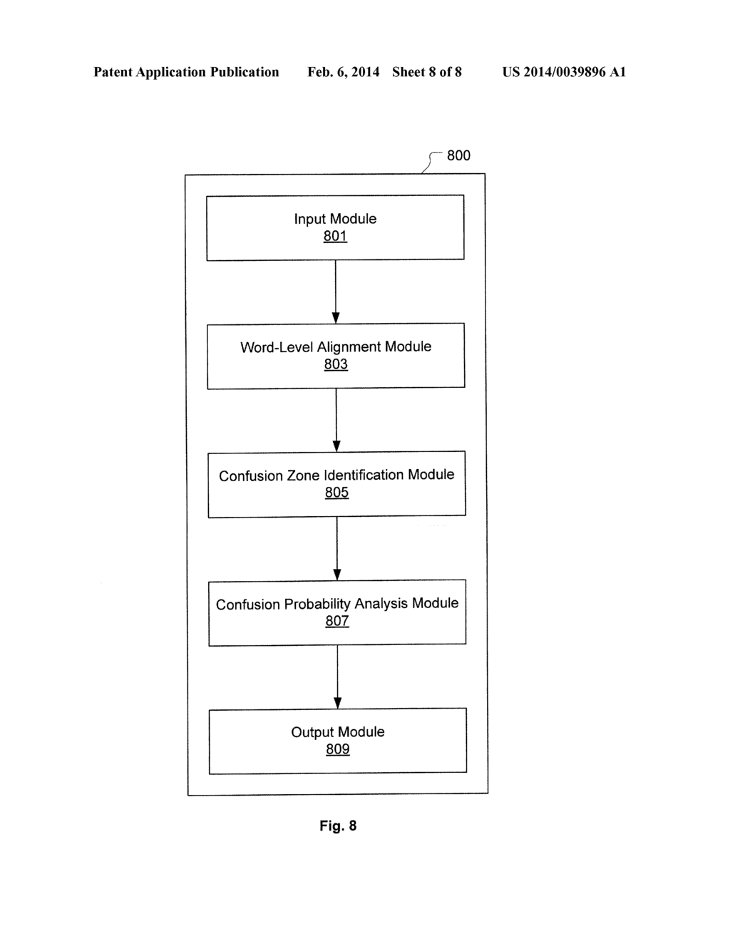 Methods and System for Grammar Fitness Evaluation as Speech Recognition     Error Predictor - diagram, schematic, and image 09