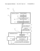 Audio Watermarking diagram and image