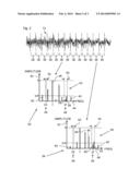 Audio Watermarking diagram and image