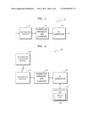 METHOD OF GENERATING USER INTERFACE AND APPARATUS FOR GENERATING USER     INTERFACE BY USING THE SAME diagram and image