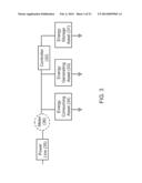 Facilitating Revenue Generation From Data Shifting By Data Centers diagram and image