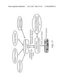 Facilitating Revenue Generation From Data Shifting By Data Centers diagram and image