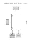 Facilitating Revenue Generation From Data Shifting By Data Centers diagram and image