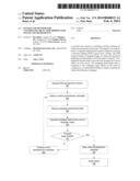 SYSTEM AND METHOD FOR CONTROLLING REAL-TIME BIDDING FOR ONLINE     ADVERTISEMENTS diagram and image