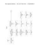 SYSTEMS AND METHODS FOR DESIGNING, DEVELOPING, AND SHARING ASSAYS diagram and image