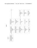 SYSTEMS AND METHODS FOR DESIGNING, DEVELOPING, AND SHARING ASSAYS diagram and image