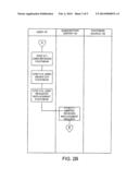 Sale of Footwear by Subscription diagram and image