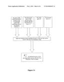 METHOD AND SYSTEM OF TRADING A STANDARDIZED CONTRACT diagram and image