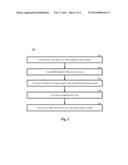 MANAGING DEVICES ASSOCIATED WITH A DIGITAL WALLET ACCOUNT diagram and image