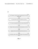 MANAGING DEVICES ASSOCIATED WITH A DIGITAL WALLET ACCOUNT diagram and image