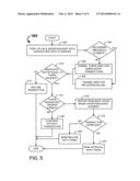 Systems and Methods for Multi-Merchant Tokenization diagram and image