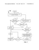 Systems and Methods for Multi-Merchant Tokenization diagram and image