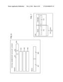 System and Method for Providing a Configurable Web Portal Builder     Interfacing with a Customer Relationship Management System diagram and image