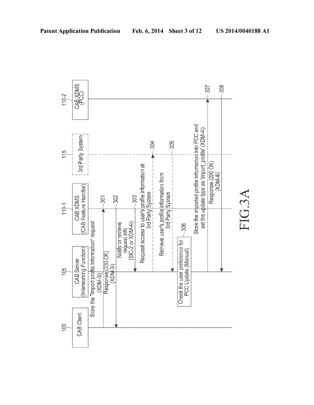 METHOD AND APPARATUS FOR UPDATING PERSONAL INFORMATION IN COMMUNICATION     SYSTEM - diagram, schematic, and image 04