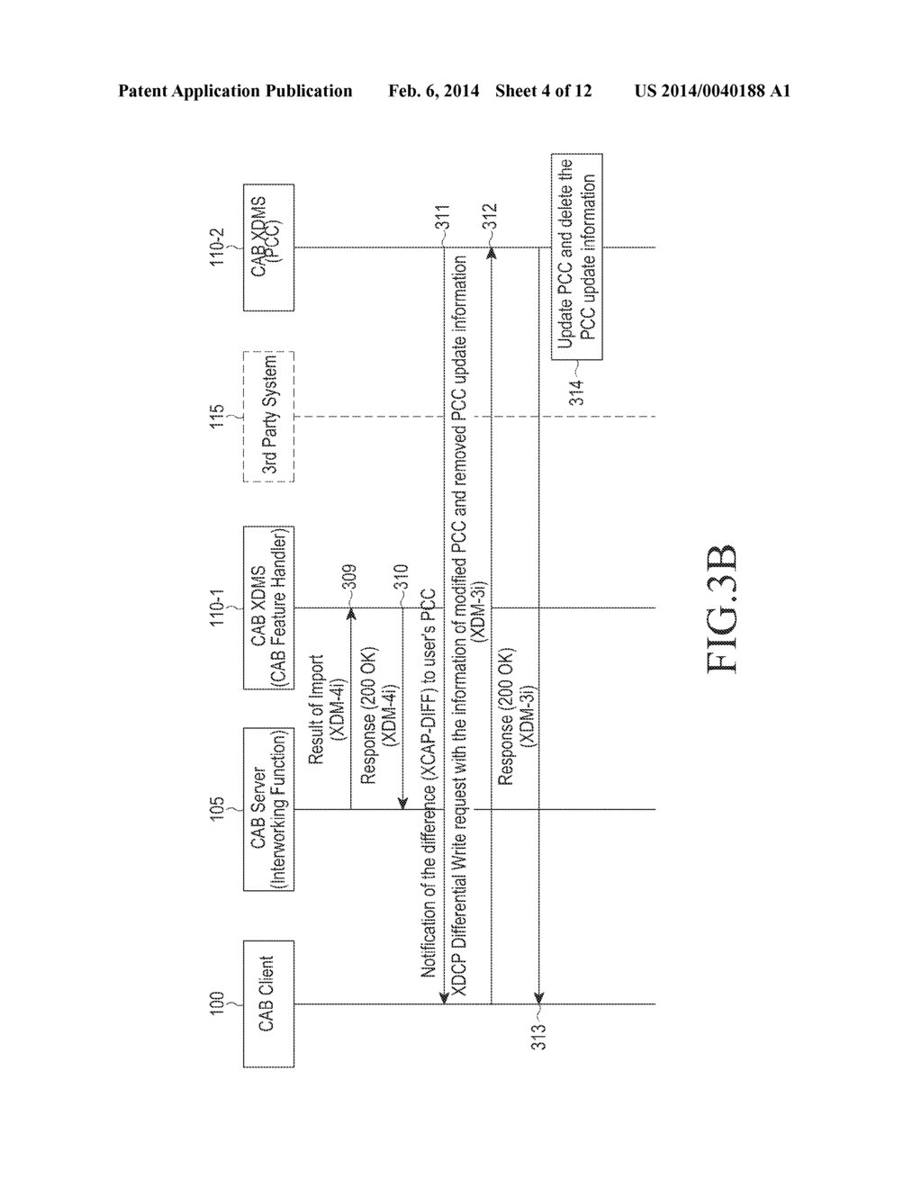 METHOD AND APPARATUS FOR UPDATING PERSONAL INFORMATION IN COMMUNICATION     SYSTEM - diagram, schematic, and image 05