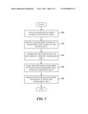 VISUALIZATION OF TOP LOCAL GEOGRAPHICAL ENTITIES THROUGH WEB SEARCH DATA diagram and image