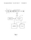 DATABASE RETRIEVAL IN ELASTIC STREAMING ANALYTICS PLATFORM diagram and image