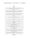 METHOD AND DEVICE BASED ON ANDROID SYSTEM FOR TRACKING IMPORTED FILE diagram and image