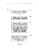 Sharing Search Queries on Online Social Network diagram and image