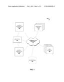 CONTENT ASSOCIATION BASED ON TRIGGERING PARAMETERS AND ASSOCIATED     TRIGGERING CONDITIONS diagram and image