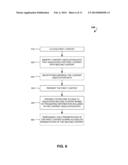 CONTENT ASSOCIATION BASED ON TRIGGERING PARAMETERS AND ASSOCIATED     TRIGGERING CONDITIONS diagram and image