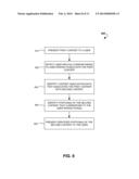 CONTENT ASSOCIATION BASED ON TRIGGERING PARAMETERS AND ASSOCIATED     TRIGGERING CONDITIONS diagram and image