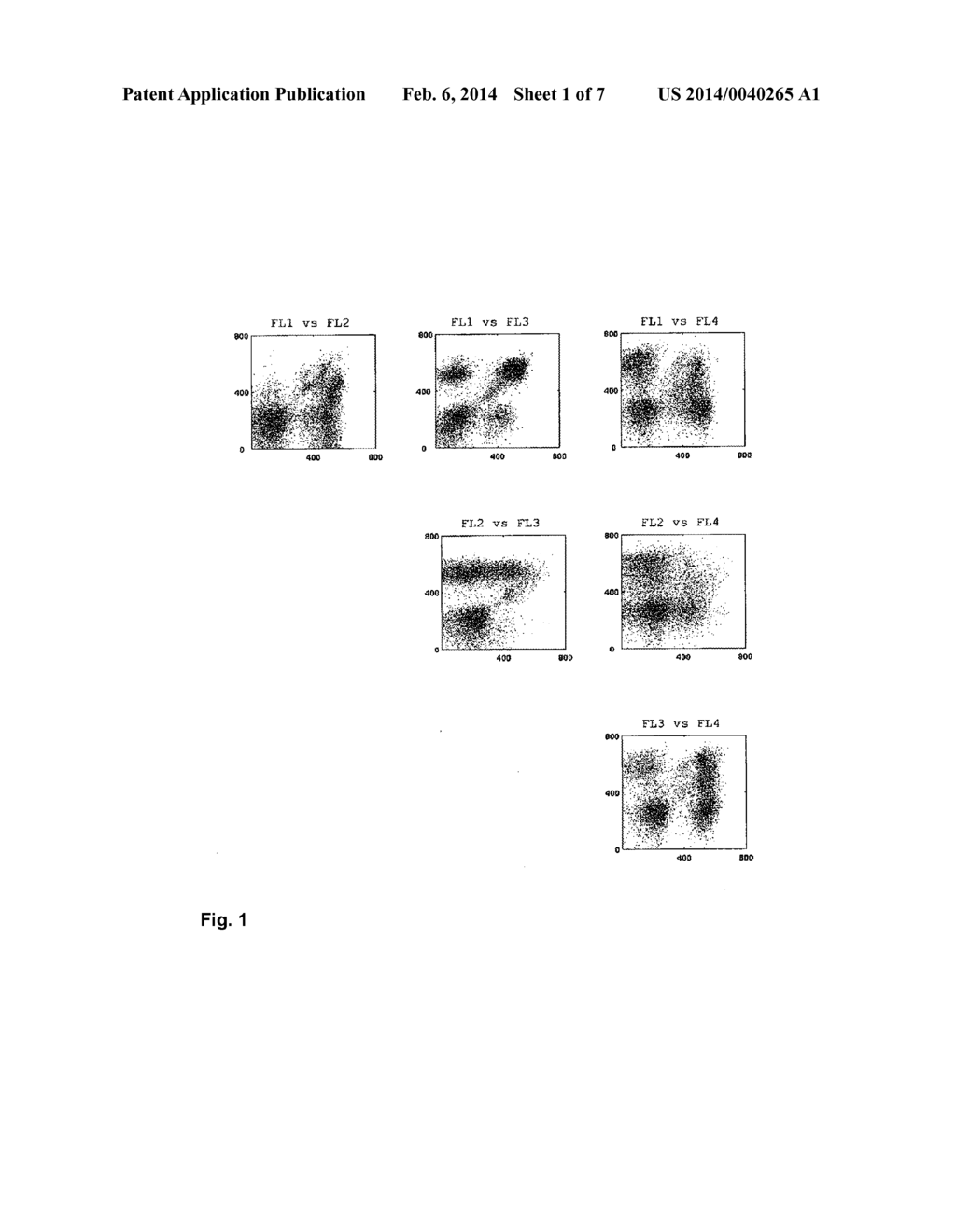METHOD AND APPARATUS FOR REPRESENTING MULTIDIMENSIONAL DATA - diagram, schematic, and image 02