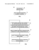 Automated Method of Detecting Pattern Matches between Converged     Infrastructure Models and an Operating Converged Infrastructure diagram and image