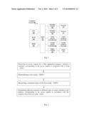 METHOD AND SYSTEM FOR A WEB SERVER TRANSMITTING A RESPONSE TO AN ACCESS     REQUEST diagram and image