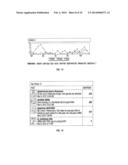 Systems and methods for identifying geographic locations of social media     content collected over social networks diagram and image