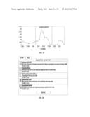 Systems and methods for identifying geographic locations of social media     content collected over social networks diagram and image