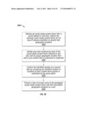 Systems and methods for identifying geographic locations of social media     content collected over social networks diagram and image