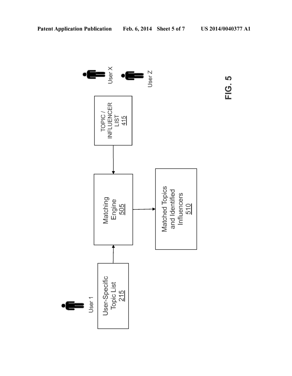 DYNAMIC INFORMATION STREAMS IN A SOCIAL NETWORK PLATFORM - diagram, schematic, and image 06