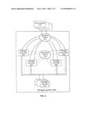 System and Method for Simple Scale-Out Storage Clusters diagram and image