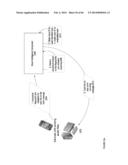 CONTENT DELIVERY PLATFORM APPARATUSES, METHODS AND SYSTEMS diagram and image