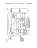 Specification of a Software Architecture for Capability and     Quality-Of-Service Negotiations and Session Establishment for Distributed     Multimedia Applications diagram and image