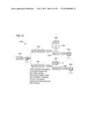 Specification of a Software Architecture for Capability and     Quality-Of-Service Negotiations and Session Establishment for Distributed     Multimedia Applications diagram and image