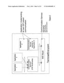 Method and Apparatus for Identifying an IMS Service diagram and image