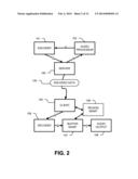 INTERACTIVE MEDIA STREAMING diagram and image