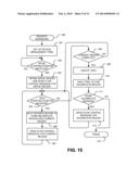 INTERACTIVE MEDIA STREAMING diagram and image