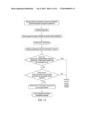 BARRIER TRANSACTIONS IN INTERCONNECTS diagram and image