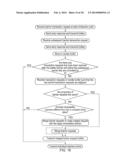 BARRIER TRANSACTIONS IN INTERCONNECTS diagram and image