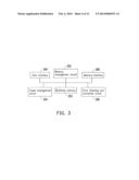 DATA MANAGEMENT METHOD, MEMORY CONTROLLER AND MEMORY STORAGE DEVICE diagram and image