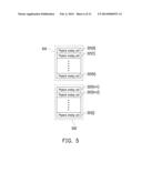 DATA MANAGEMENT METHOD, MEMORY CONTROLLER AND MEMORY STORAGE DEVICE diagram and image