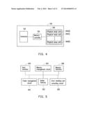 DATA STORING METHOD AND MEMORY CONTROLLER AND MEMORY STORAGE DEVICE USING     THE SAME diagram and image