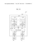 METHOD OF MANAGING DYNAMIC MEMORY REALLOCATION AND DEVICE PERFORMING THE     METHOD diagram and image