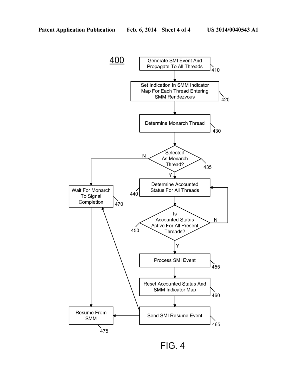 Providing State Storage in a Processor for System Management Mode - diagram, schematic, and image 05