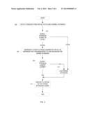 TRACKING LOADING AND UNLOADING OF KERNEL EXTENSIONS IN ISOLATED VIRTUAL     SPACE diagram and image