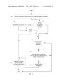 TRACKING LOADING AND UNLOADING OF KERNEL EXTENSIONS IN ISOLATED VIRTUAL     SPACE diagram and image