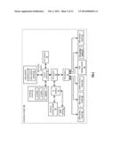 VERIFICATION OF DISPERSED STORAGE NETWORK ACCESS CONTROL INFORMATION diagram and image